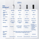 LEKA AP7705 Portable Air Purifier - Mini HEPA Filter Ion Negatif Anion