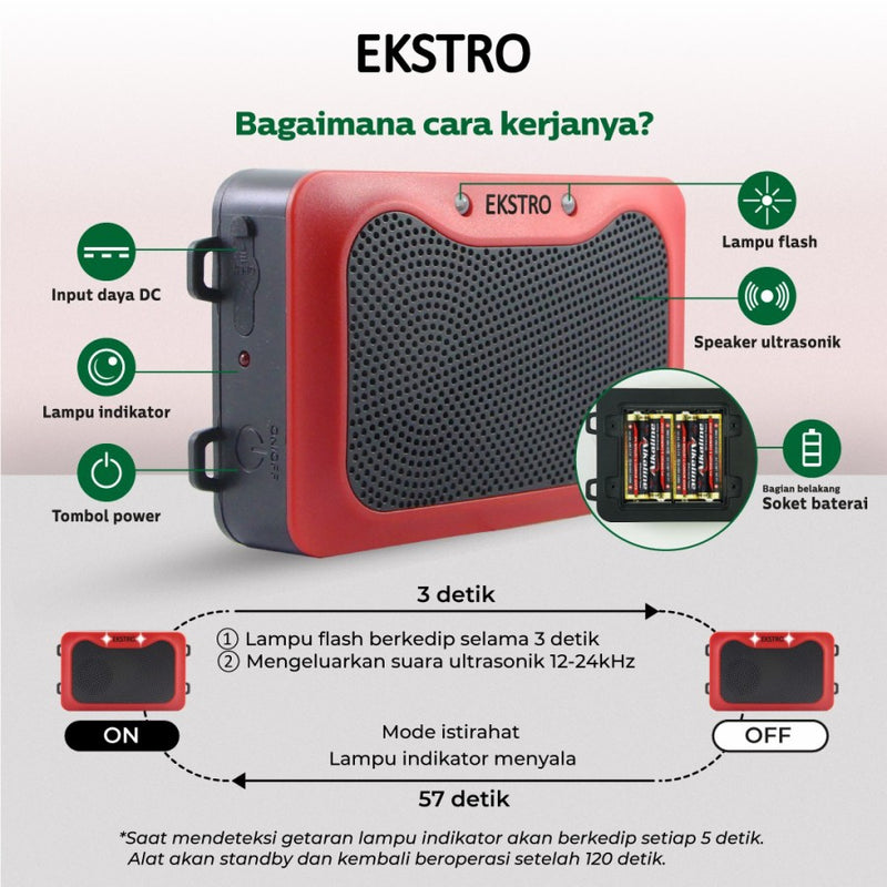 Ekstro T225C Portable Pengusir Tikus Ultrasonic -Tanpa Racun Perangkap